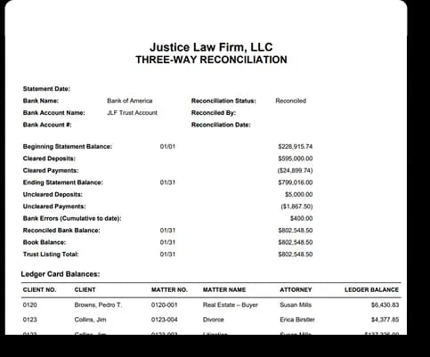 Financial Reporting