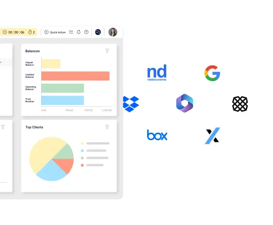 Integrations