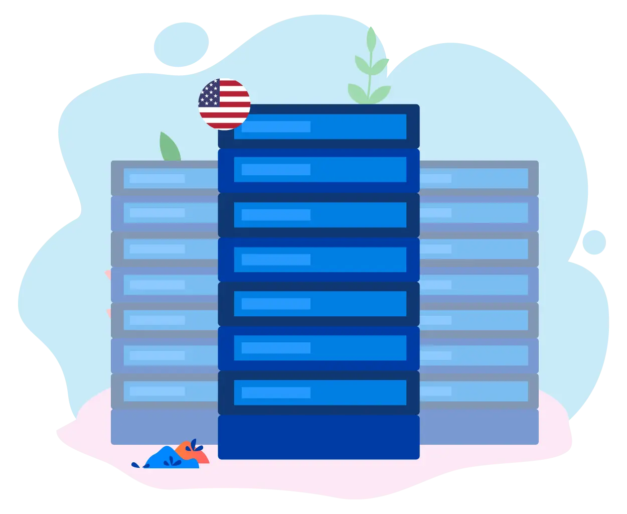 US-Based Servers