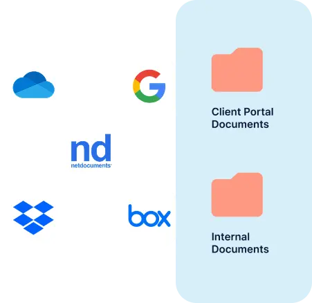 Integrated with dedicated document management tools