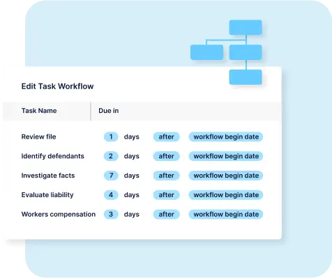 Frictionless Communication with Your Personal Injury Law Clients